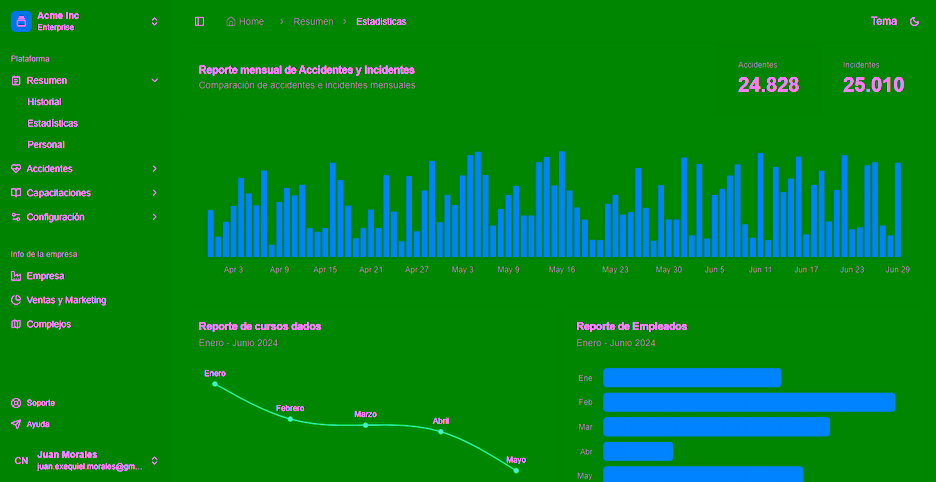 Aplicaciones web modernas y receptivas - Desarrollo con React, Next.js y Tailwind CSS
